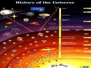 Early Earth and the Origin of Life