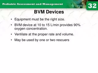BVM Devices