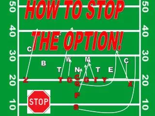 HOW TO STOP THE OPTION!