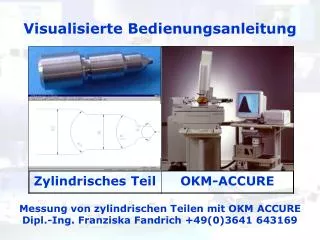 Visualisierte Bedienungsanleitung