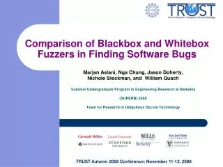 Comparison of Blackbox and Whitebox Fuzzers in Finding Software Bugs