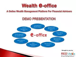 Wealth Management Software / mutual fund software