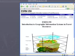 ESRM 250 Introduction to Geographic Information Systems in Forest Resources Peter Schiess Tue Thurs Classes: 2:30 -
