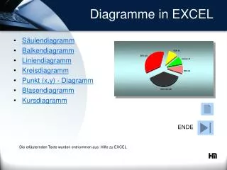 diagramme in excel