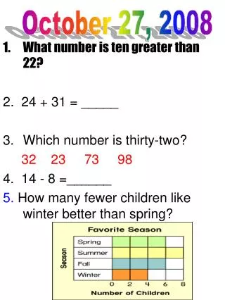 What number is ten greater than 22? 2. 24 + 31 = _____ Which number is thirty-two? 32 23 73 98 4. 14 -