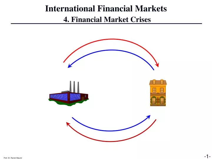 international financial markets 4 financial market crises