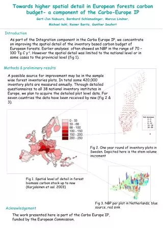 Towards higher spatial detail in European forests carbon budget- a component of the Carbo-Europe IP Gert-Jan Nabuurs, Be