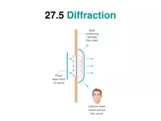 27.5  Diffraction