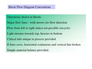 Block Flow Diagram Conventions