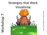 Strategies that Work Visualising - slide 1