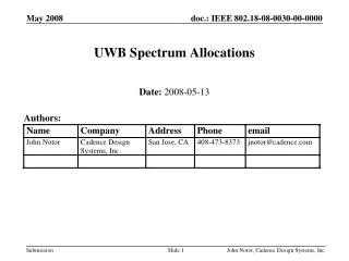 UWB Spectrum Allocations