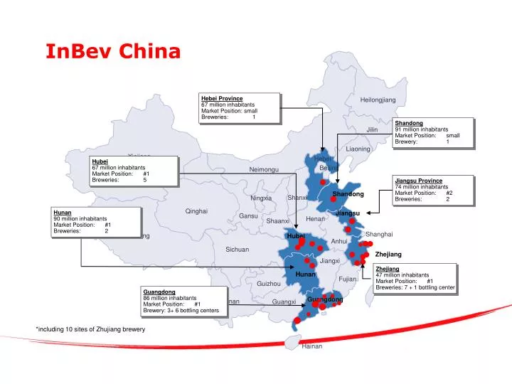 inbev china