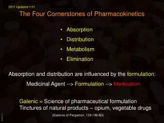 The Four Cornerstones of Pharmacokinetics