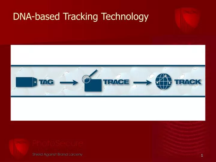 dna based tracking technology