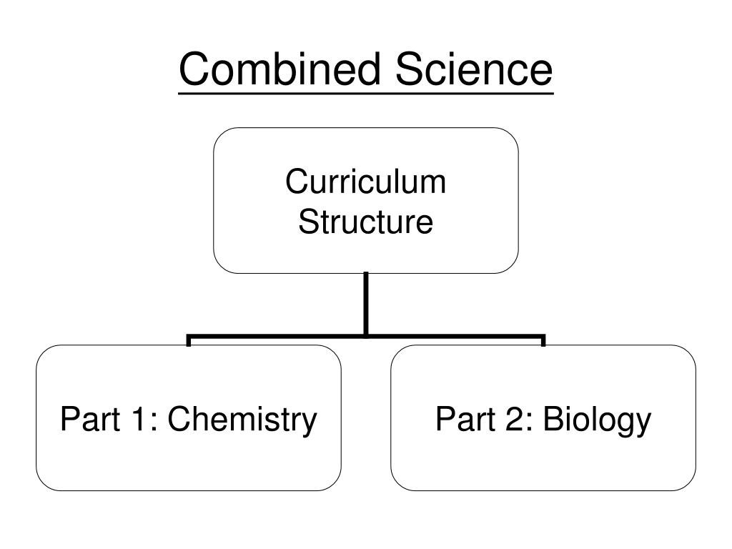 PPT - Developing Scientific Literacy through Combined Science ...