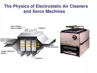 The Physics of Electrostatic Air Cleaners 		and Xerox Machines