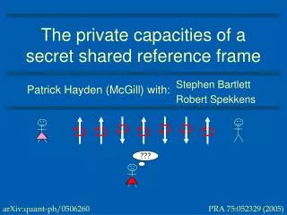 The private capacities of a secret shared reference frame