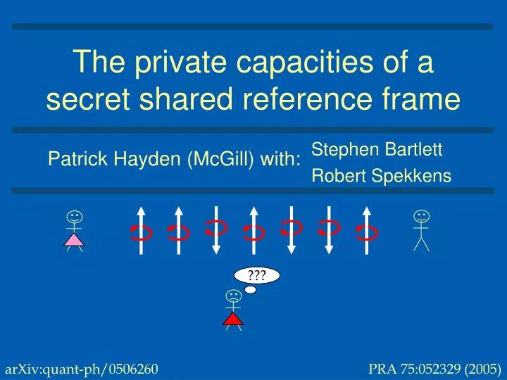 the private capacities of a secret shared reference frame