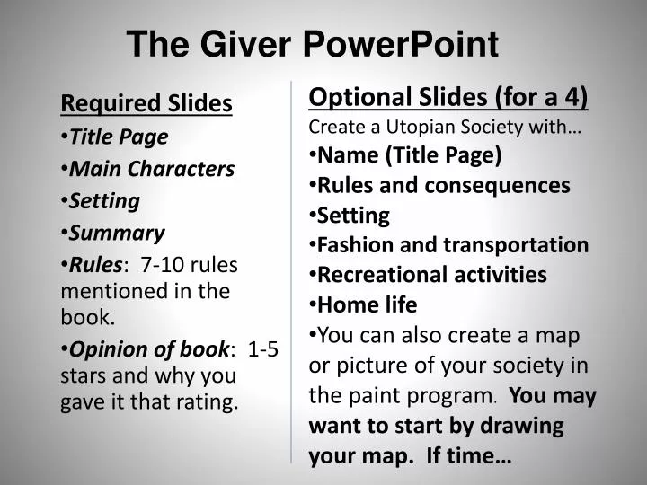 the giver powerpoint