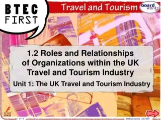 1.2 Roles and Relationships of Organizations within the UK Travel and Tourism Industry Unit 1: The Travel and Tourism In