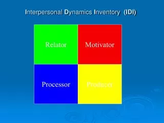 i nterpersonal d ynamics i nventory idi