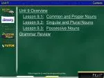 Contents - slide 1