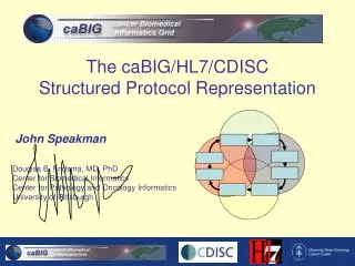 The caBIG/HL7/CDISC Structured Protocol Representation