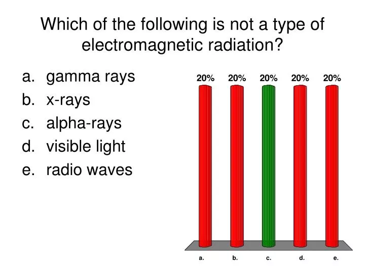 which of the following is not a type of electromagnetic radiation