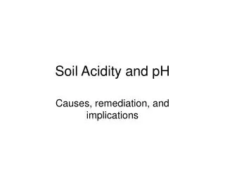 Soil Acidity and pH