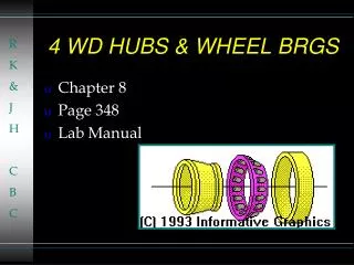 4 WD HUBS &amp; WHEEL BRGS