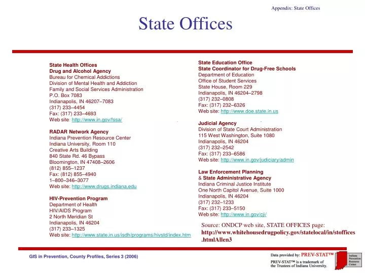 PPT - State Offices PowerPoint Presentation, Free Download - ID:1042932