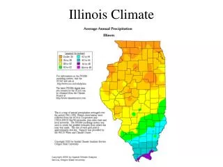 Illinois Climate
