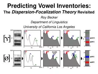 Predicting Vowel Inventories: The Dispersion-Focalization Theory Revisited