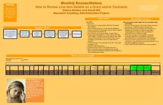 Monthly Reconciliation: How to Review Line Item Details on a Grant and/or Contracts Cherre Bethea and David Hill Resear