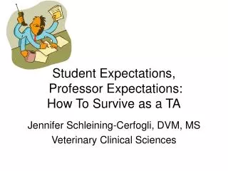 Student Expectations, Professor Expectations: How To Survive as a TA