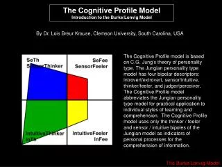 The Cognitive Profile Model Introduction to the Burke/Lonvig Model