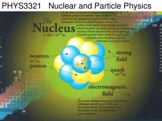 PHYS3321 Nuclear and Particle Physics