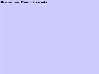 Flood hydrographs