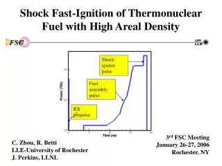 Shock Fast-Ignition of Thermonuclear Fuel with High Areal Density