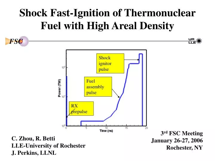 shock fast ignition of thermonuclear fuel with high areal density