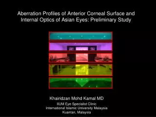 Aberration Profiles of Anterior Corneal Surface and Internal Optics of Asian Eyes: Preliminary Study