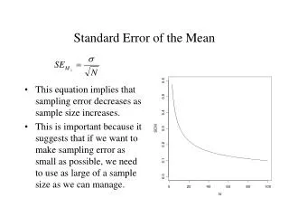 Standard Error of the Mean