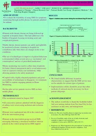 The use of text messaging to improve asthma control a study of short message service (SMS)