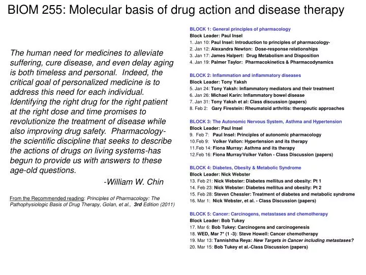 biom 255 molecular basis of drug action and disease therapy