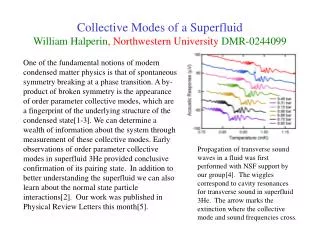 Collective Modes of a Superfluid William Halperin , Northwestern University DMR-0244099