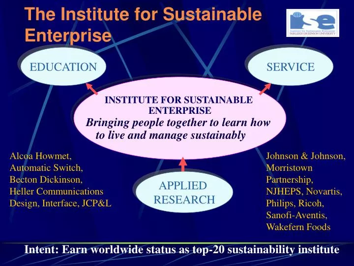 the institute for sustainable enterprise