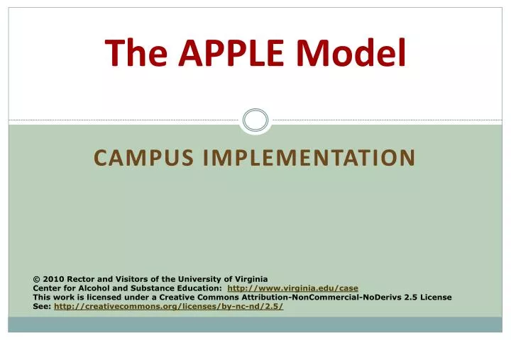 the apple model