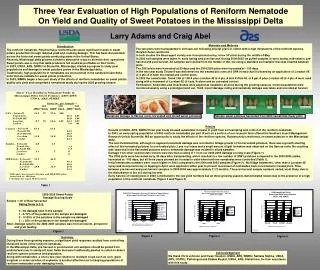 Three Year Evaluation of High Populations of Reniform Nematode On Yield and Quality of Sweet Potatoes in the Mississippi