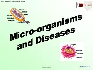 Micro-organisms and Diseases