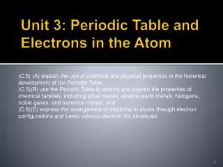 Unit 3: Periodic Table and Electrons in the Atom